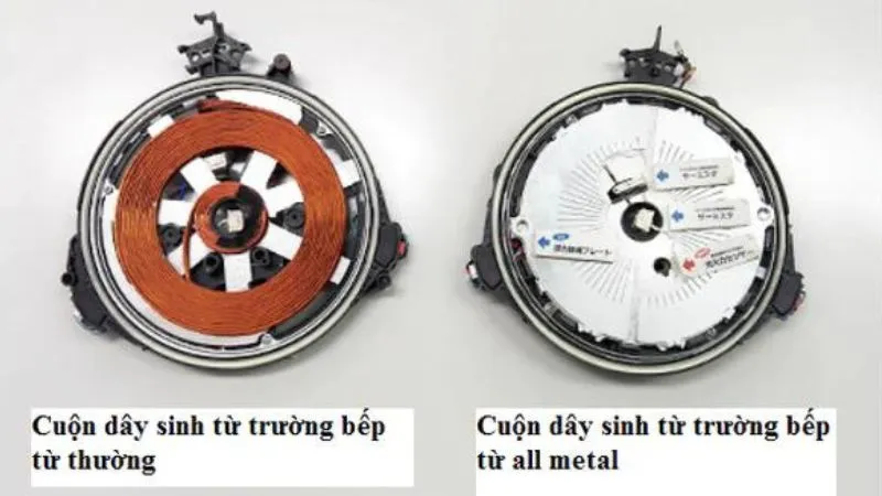 Bếp từ all metal là gì? Điểm nổi bật của bếp từ all metal